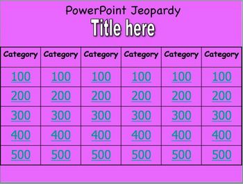 Powerpoint Jeopardy Template For Mac